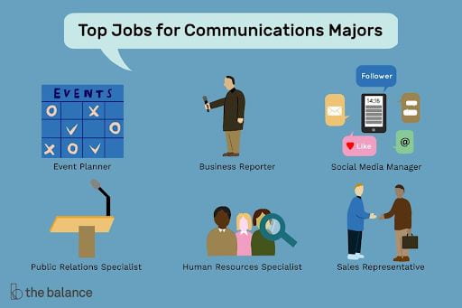 7 Reasons Why Communications is the Best Major